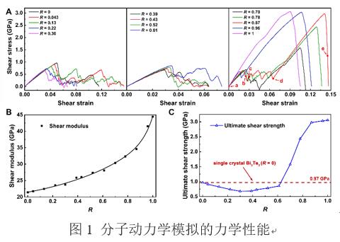 彩娱乐