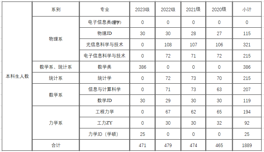 彩娱乐