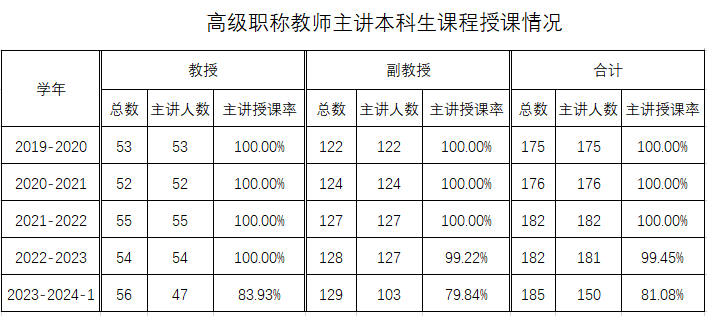 彩娱乐
