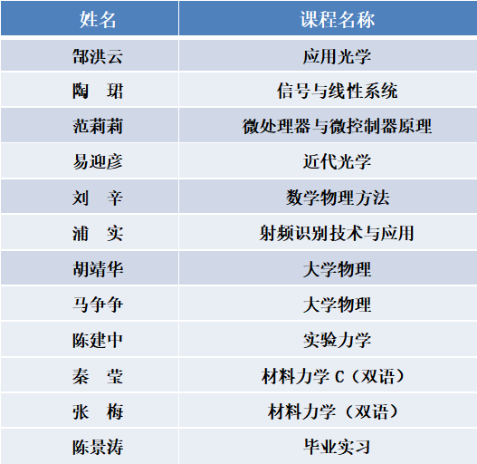 彩娱乐