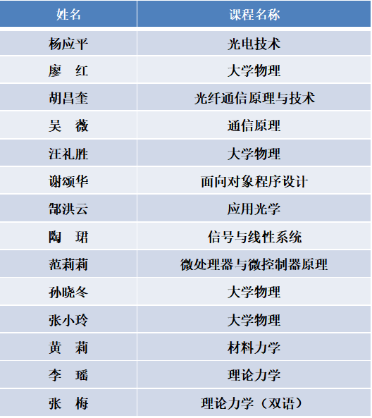 彩娱乐