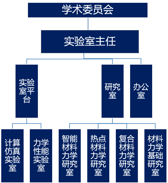 彩娱乐