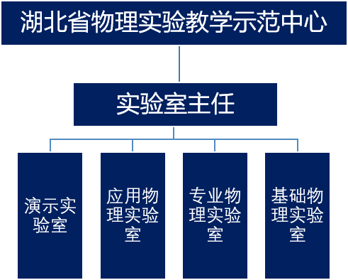 彩娱乐