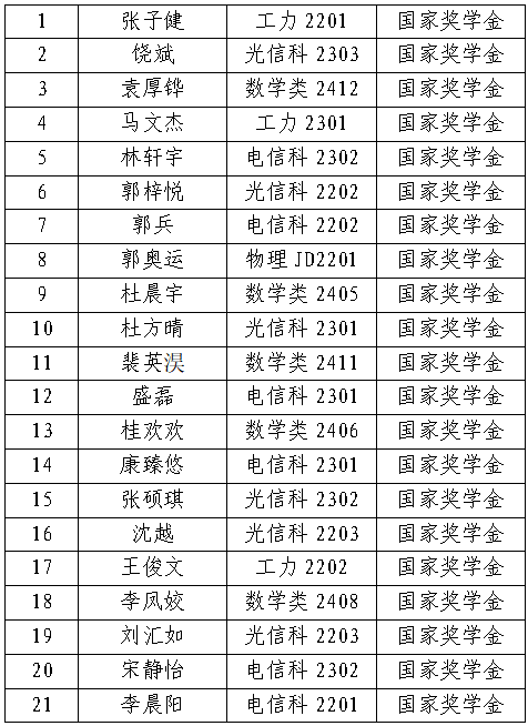 彩娱乐