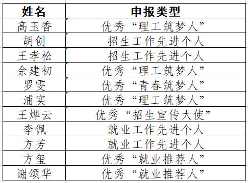 彩娱乐