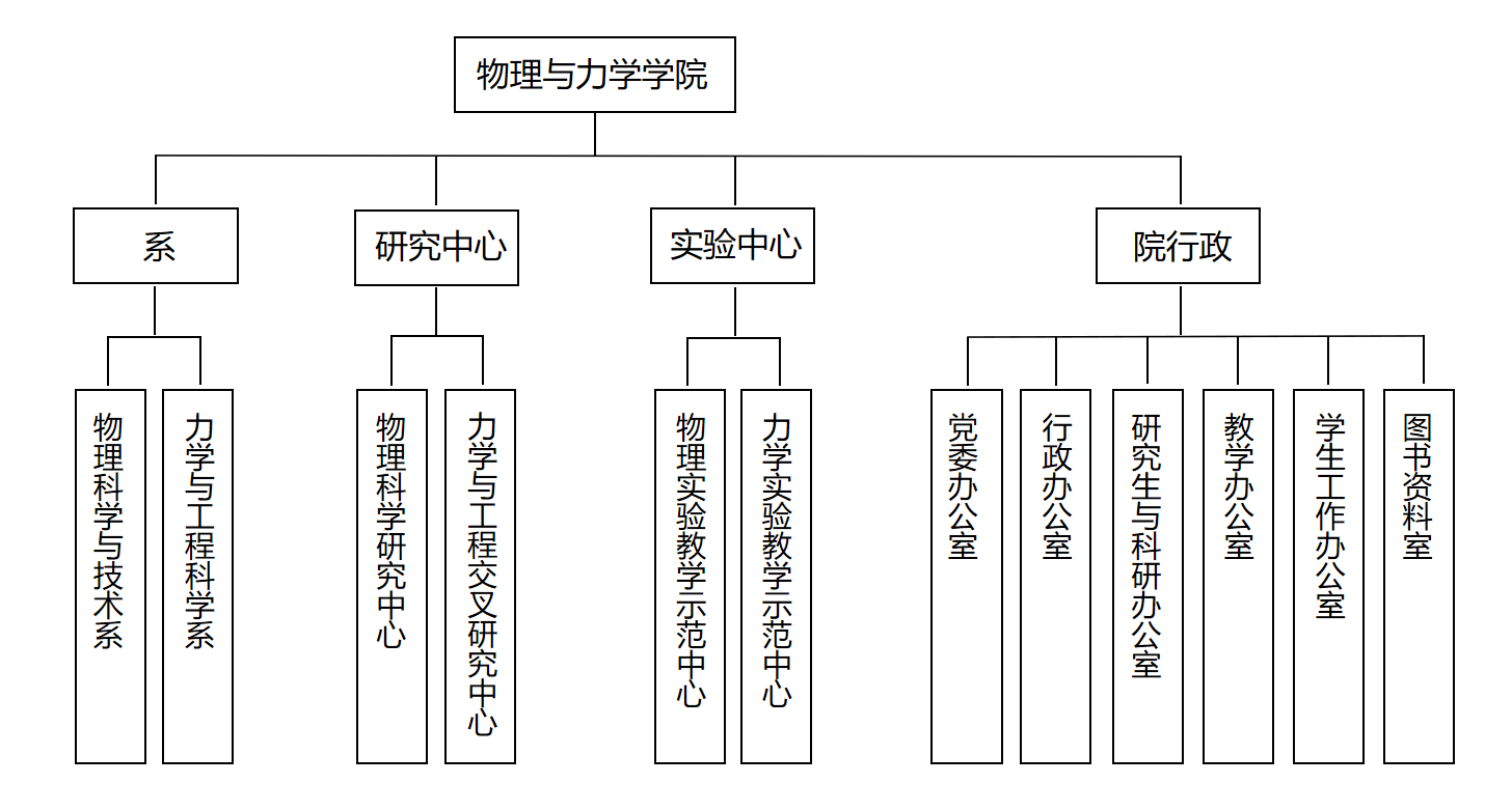 彩娱乐