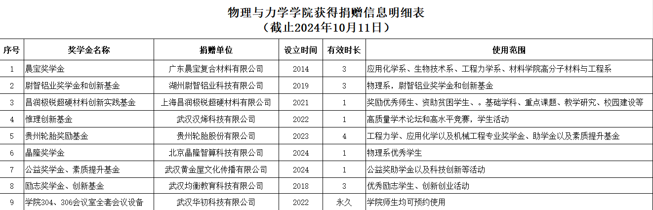 彩娱乐
